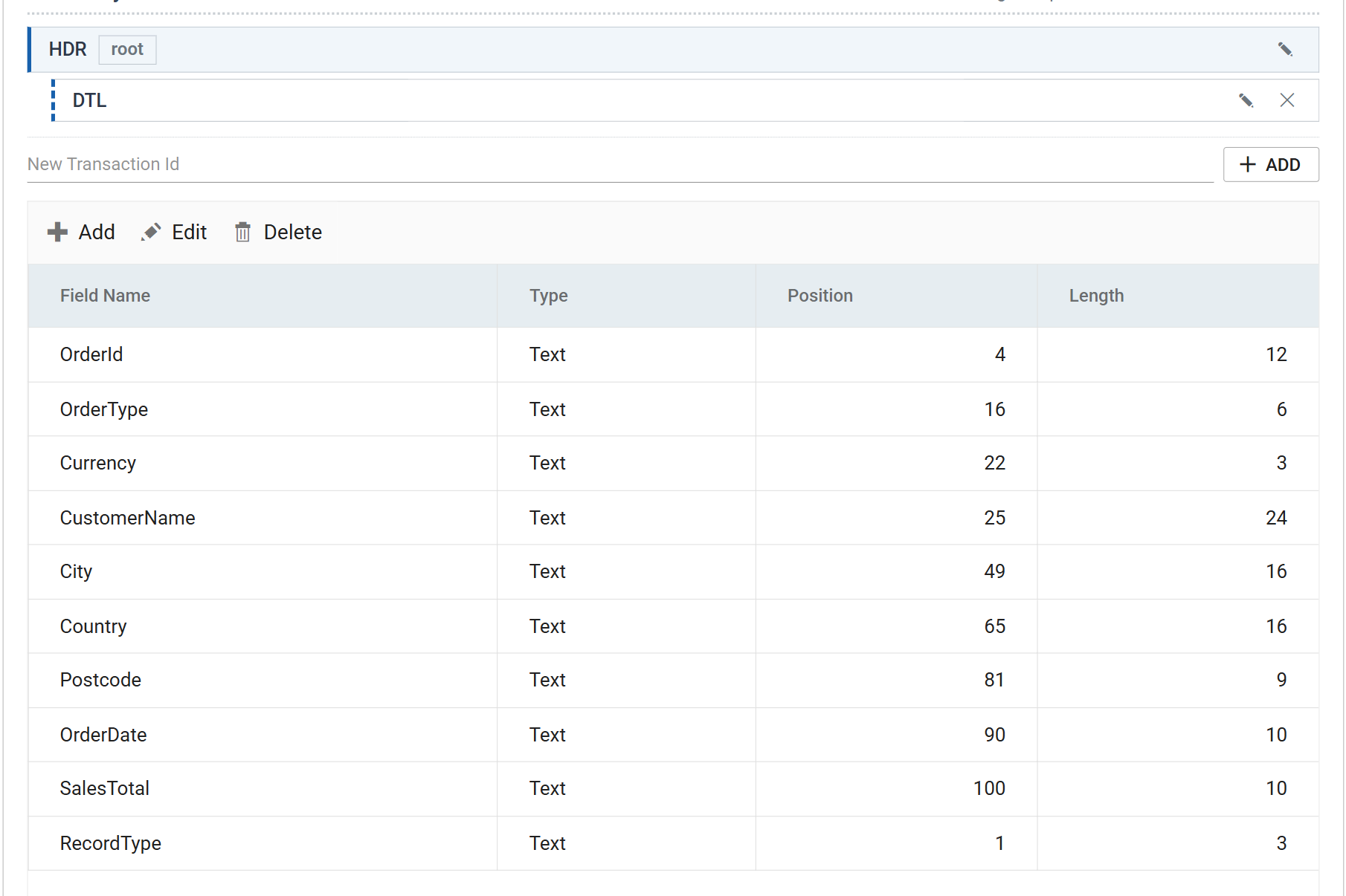 The HDR transaction's field grid, with columns Field Name, Type, Position and Length. Ten rows run from OrderId at position 4 length 12 through SalesTotal at position 100 length 10, ending with RecordType at position 1 length 3.