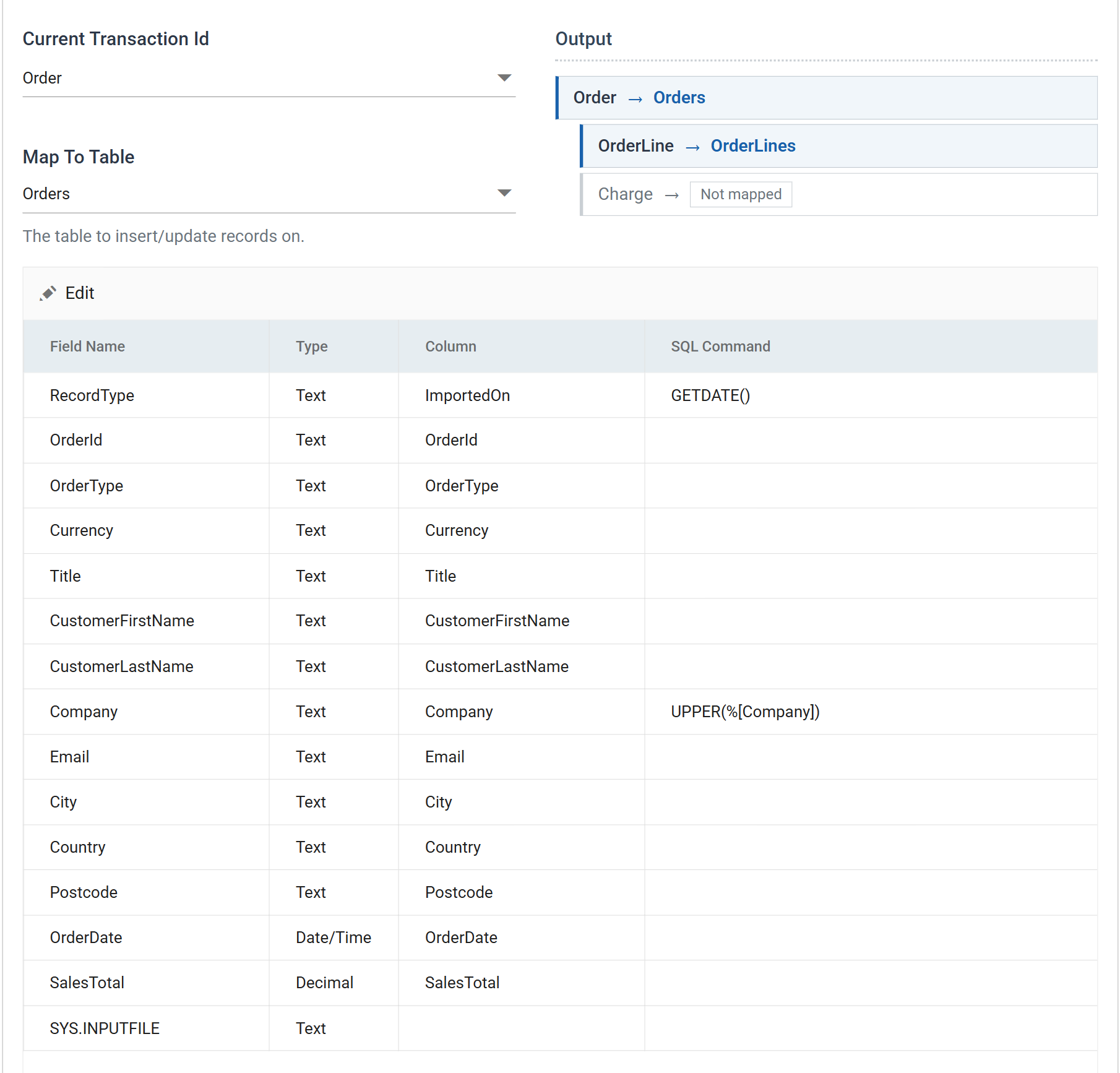 The Database Writer Field Mapping tab. Current Transaction Id is Order, Map To Table is Orders, the Output panel shows Order mapped to Orders and OrderLine to OrderLines with Charge not mapped, and the field grid has Field Name, Type, Column and SQL Command columns. RecordType maps to column ImportedOn with the SQL Command GETDATE, and Company to column Company with the SQL Command UPPER of percent bracket Company.