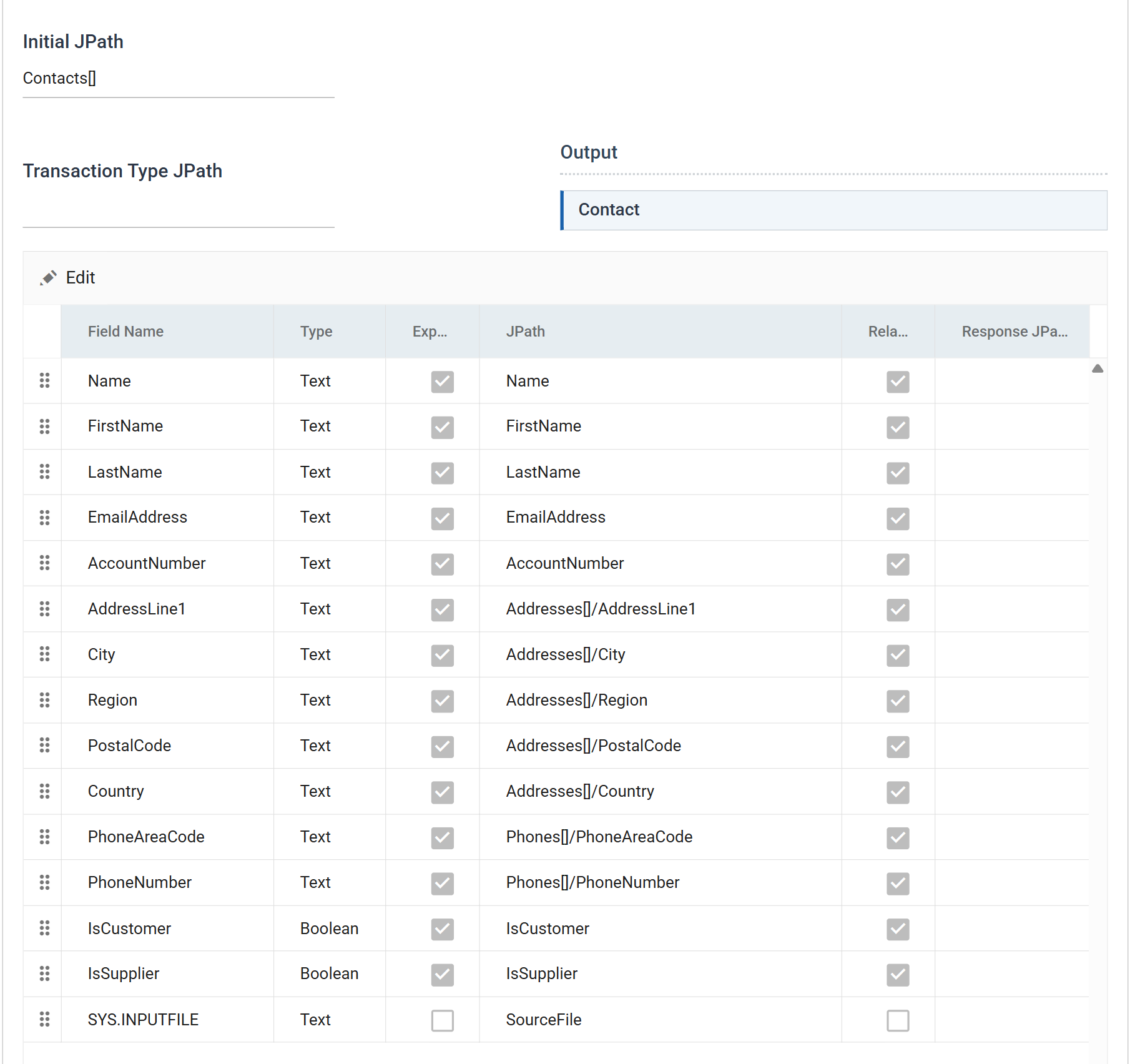 The JSON Writer Field Mapping tab. Initial JPath is Contacts with square brackets, and the field grid maps Name, FirstName, LastName, EmailAddress and AccountNumber to their own names, the five address fields under Addresses square brackets, the two phone fields under Phones square brackets, and IsCustomer and IsSupplier to their own names.