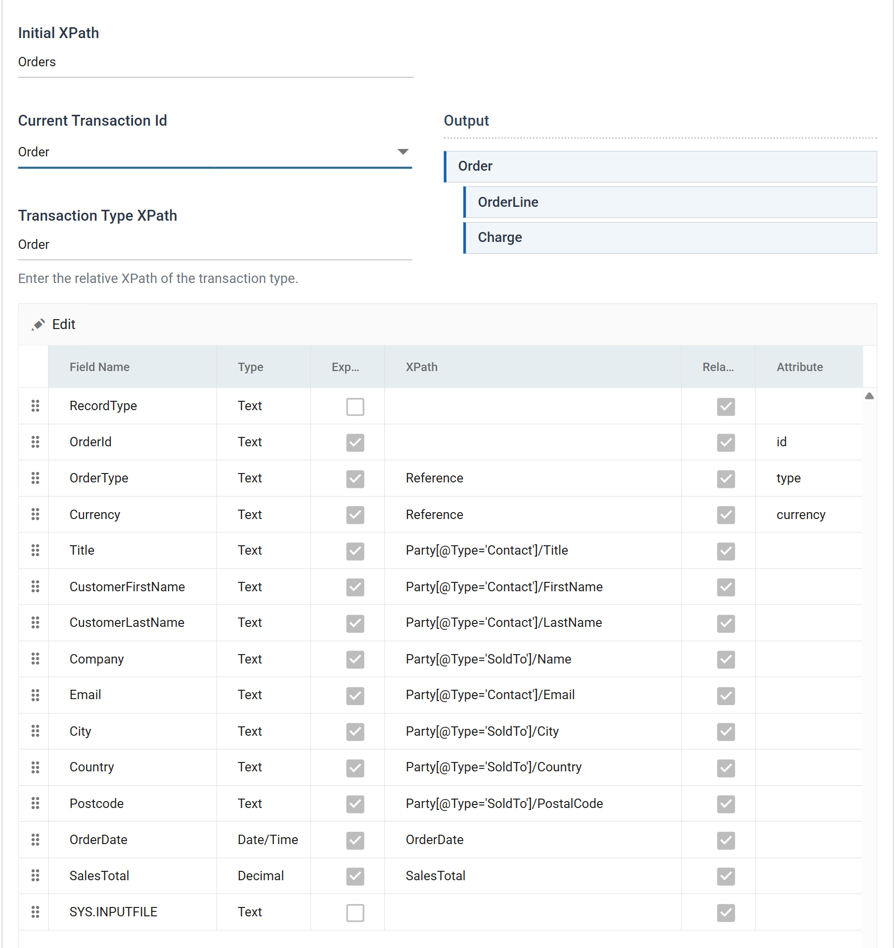 The Xml Writer Field Mapping tab with the Order transaction selected. Initial XPath is Orders, Transaction Type XPath is Order, the Output panel lists Order, OrderLine and Charge, and the field grid shows Field Name, Type, Export, XPath, Relative and Attribute columns.