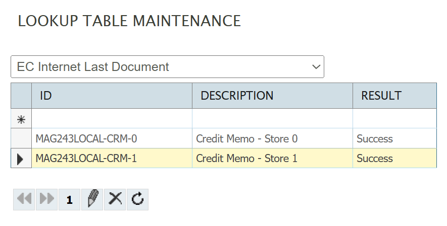 The credit memo lookup table