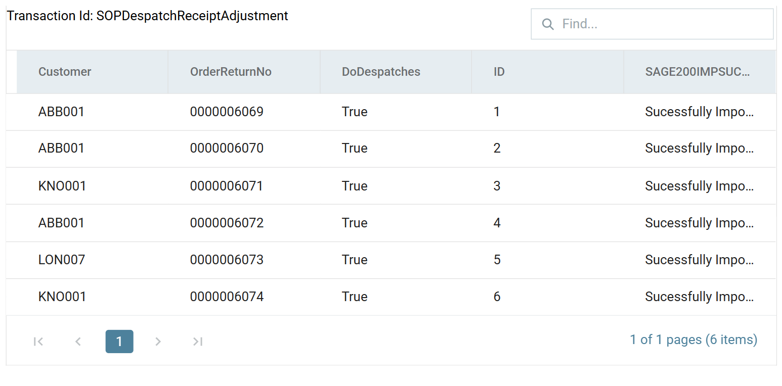 The connector's preview after a refresh: six rows showing Customer, OrderReturnNo running from 0000006069 to 0000006074, DoDespatches True, and SAGE200IMPSUCCESS reading Sucessfully Imported on every row