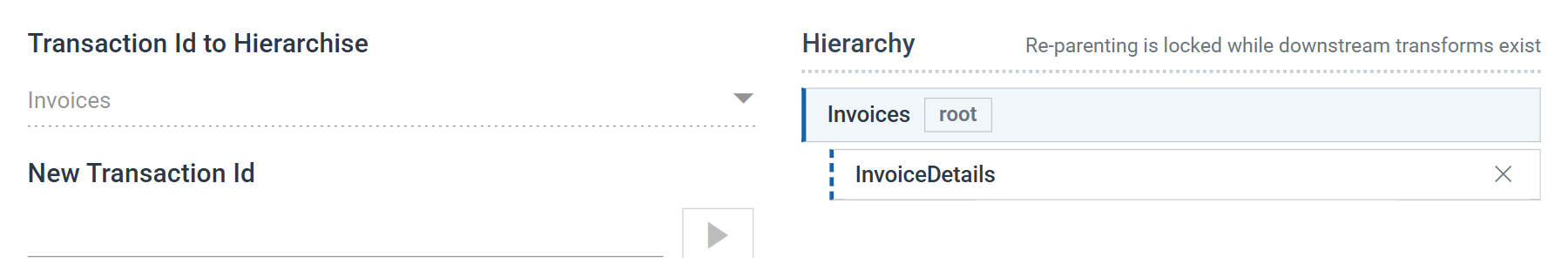 The Hierarchy transform's Field Mapping tab: Transaction Id to Hierarchise set to Invoices on the left, and on the right a Hierarchy tree showing Invoices marked root with InvoiceDetails indented beneath it