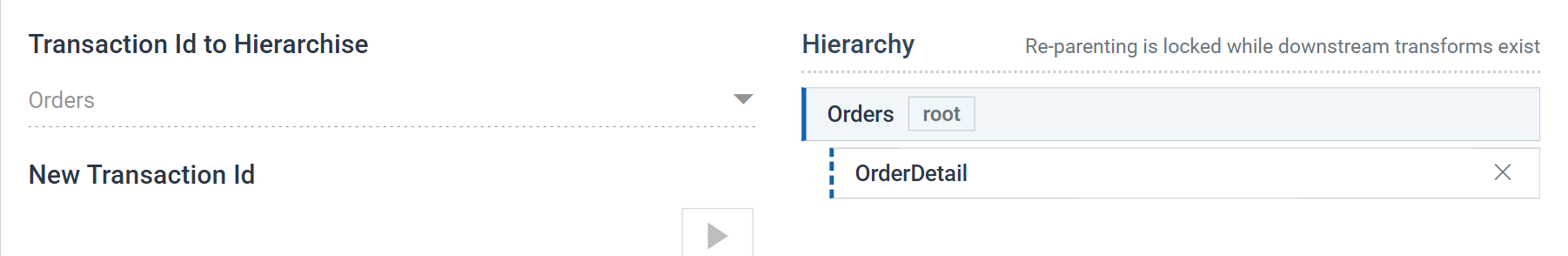 The Hierarchy transform's Field Mapping tab: Transaction Id to Hierarchise set to Orders on the left, and on the right a Hierarchy tree showing Orders marked root with OrderDetail indented beneath it
