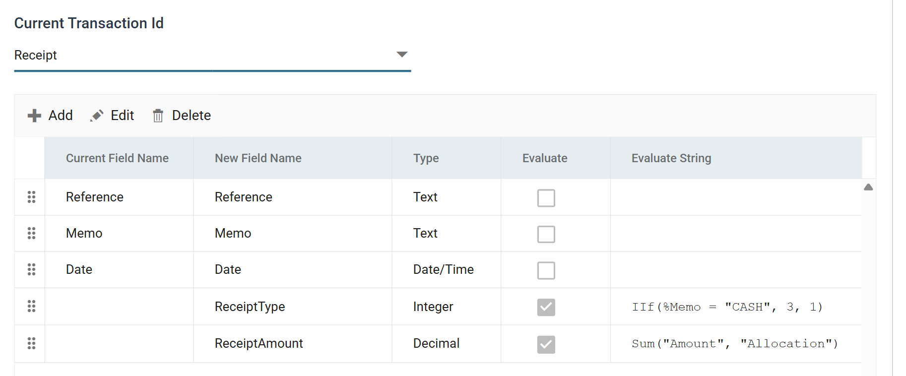 The Map transform's Field Mapping tab with Current Transaction Id set to Receipt: a grid of Reference, Memo, Date, ReceiptType and ReceiptAmount, where ReceiptType and ReceiptAmount have their Evaluate boxes ticked and carry the formulas shown below