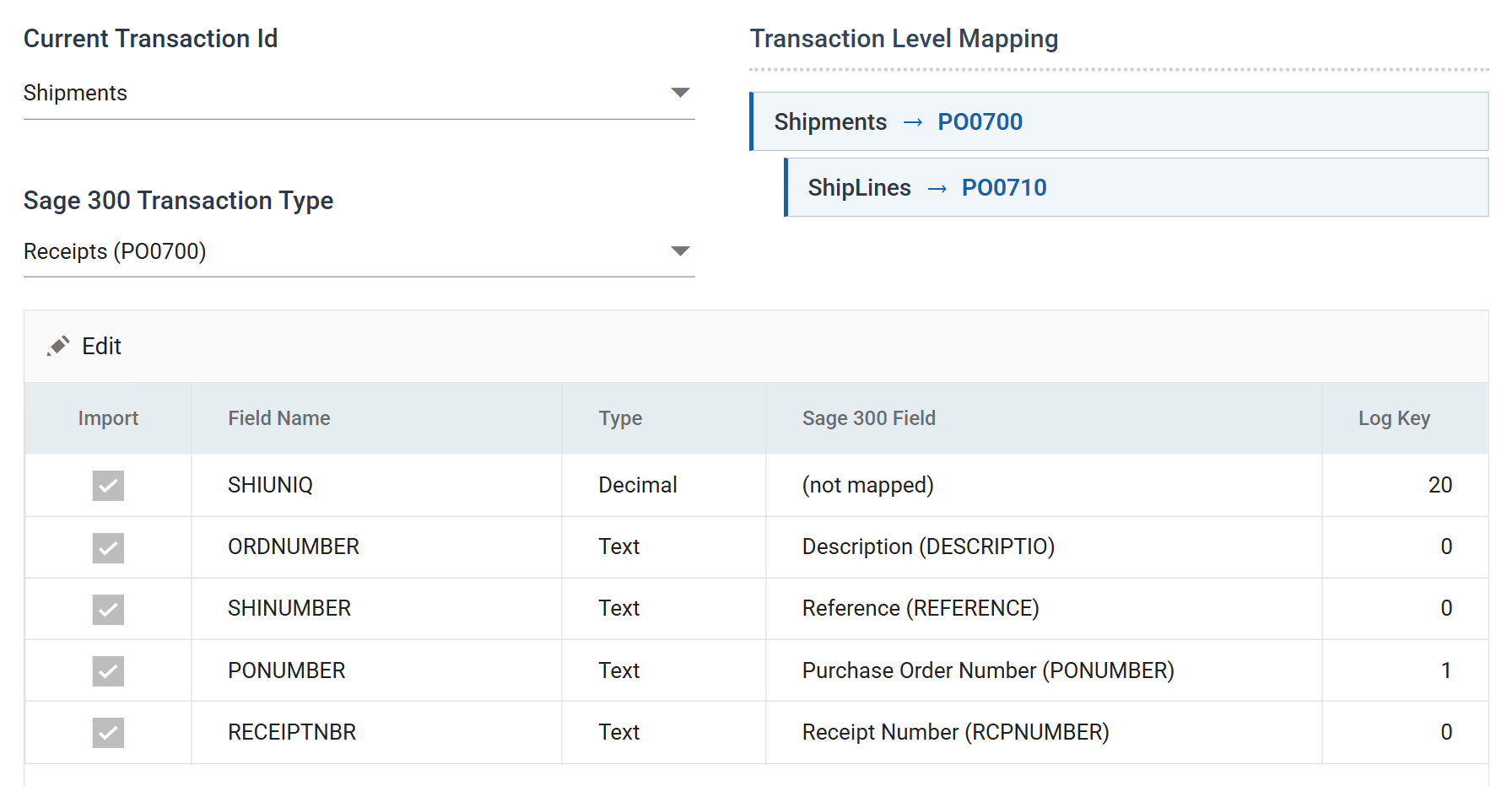 The connector's Field Mapping tab on the Shipments transaction: a Transaction Level Mapping tree reading Shipments to PO0700 with ShipLines to PO0710 beneath it, and a field grid pairing ORDNUMBER with Description (DESCRIPTIO), SHINUMBER with Reference (REFERENCE), PONUMBER with Purchase Order Number (PONUMBER), RECEIPTNBR with Receipt Number (RCPNUMBER), and SHIUNIQ with (not mapped)
