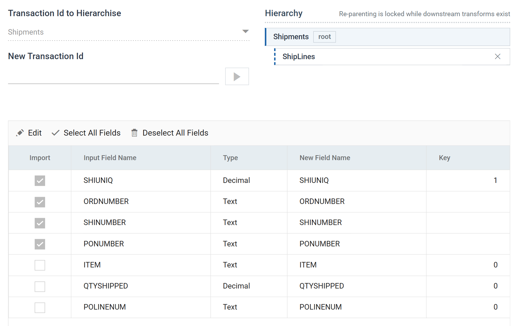 The Hierarchy transform's Field Mapping tab: Transaction Id to Hierarchise set to Shipments, a Hierarchy tree showing Shipments marked root with ShipLines beneath it, and a field grid where SHIUNIQ, ORDNUMBER, SHINUMBER and PONUMBER are ticked for import, SHIUNIQ carries Key 1, and ITEM, QTYSHIPPED and POLINENUM are unticked