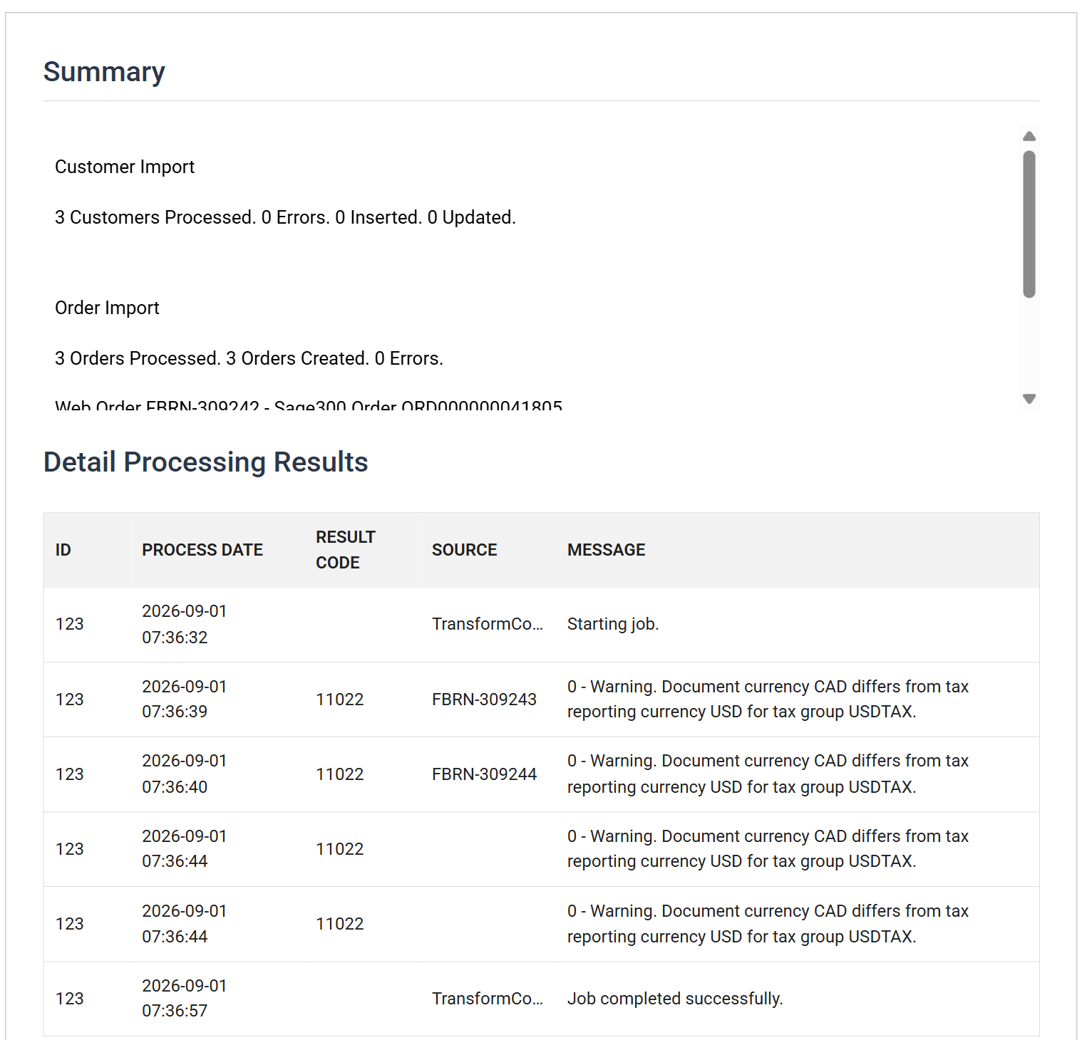 The right hand pane of the Scheduling screen showing an audit report: a Summary section listing the customer and order counts for the run, above the Detail Processing Results grid