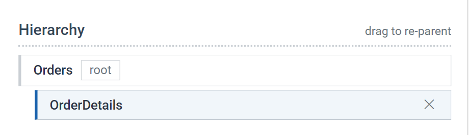 The Hierarchy panel showing Orders as root with OrderDetails nested beneath it