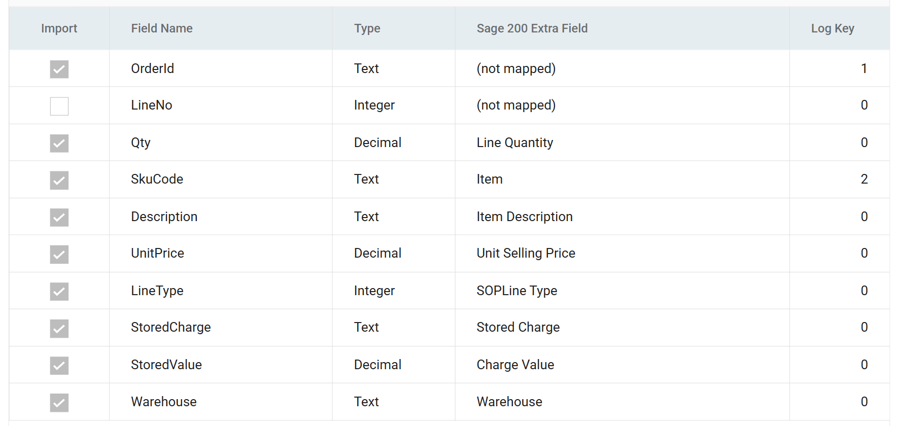 The order detail field grid with OrderId set to Log Key 1 and SkuCode set to Log Key 2