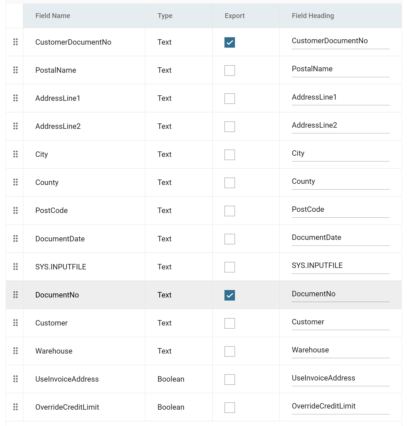 The writer's field mapping for SOPOrder in edit mode, with Export ticked against CustomerDocumentNo and DocumentNo and unticked against every other field