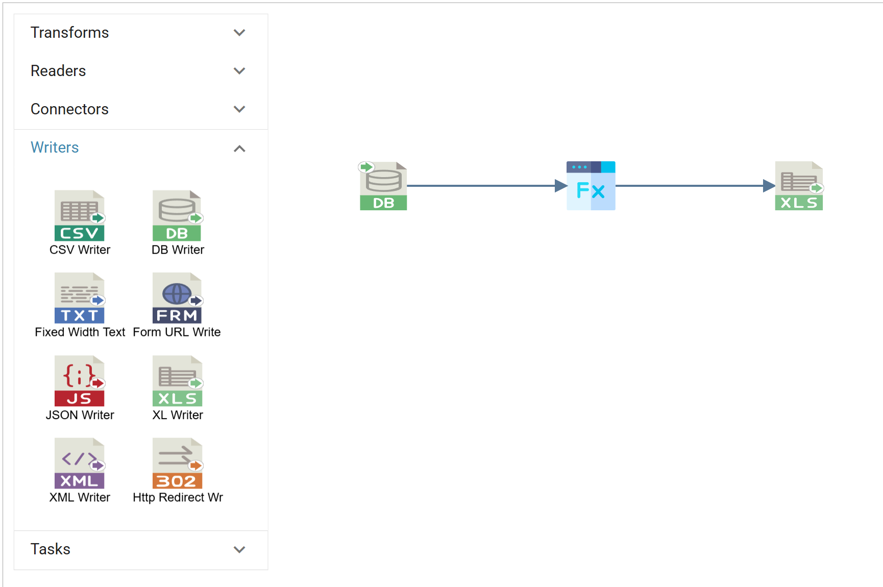 The Transform Setup tab with the Writers palette expanded, and the Excel Writer connected after the Map.