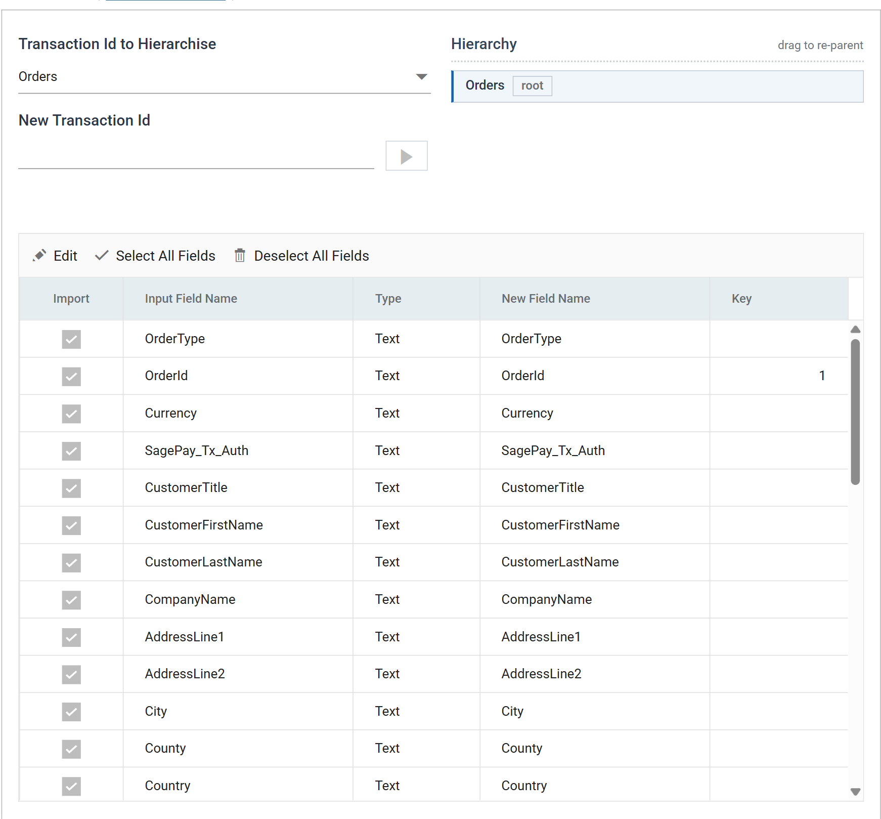 The Field Mapping tab: Transaction Id to Hierarchise set to Orders, the Hierarchy panel showing Orders as root, and the field grid