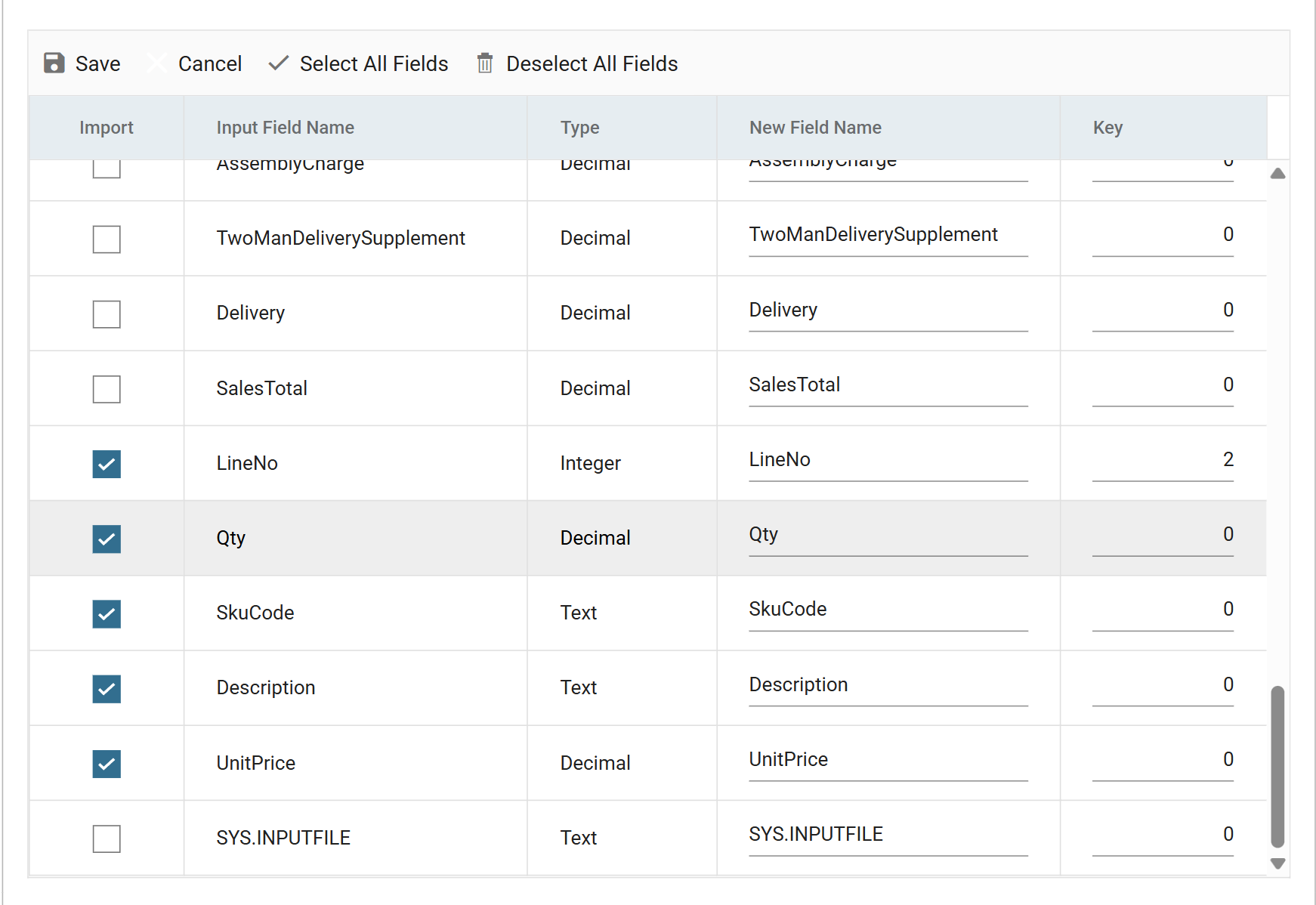 The end of the detail field list, with the five line fields ticked and LineNo keyed 2