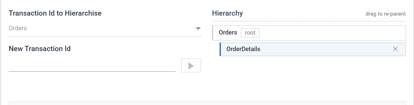 The Hierarchy panel showing Orders as root with OrderDetails nested beneath it