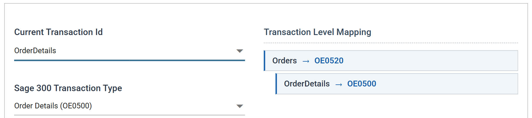 The Field Mapping tab with OrderDetails selected, its transaction type set to Order Details (OE0500), and the Transaction Level Mapping panel showing Orders mapped to OE0520 and OrderDetails to OE0500
