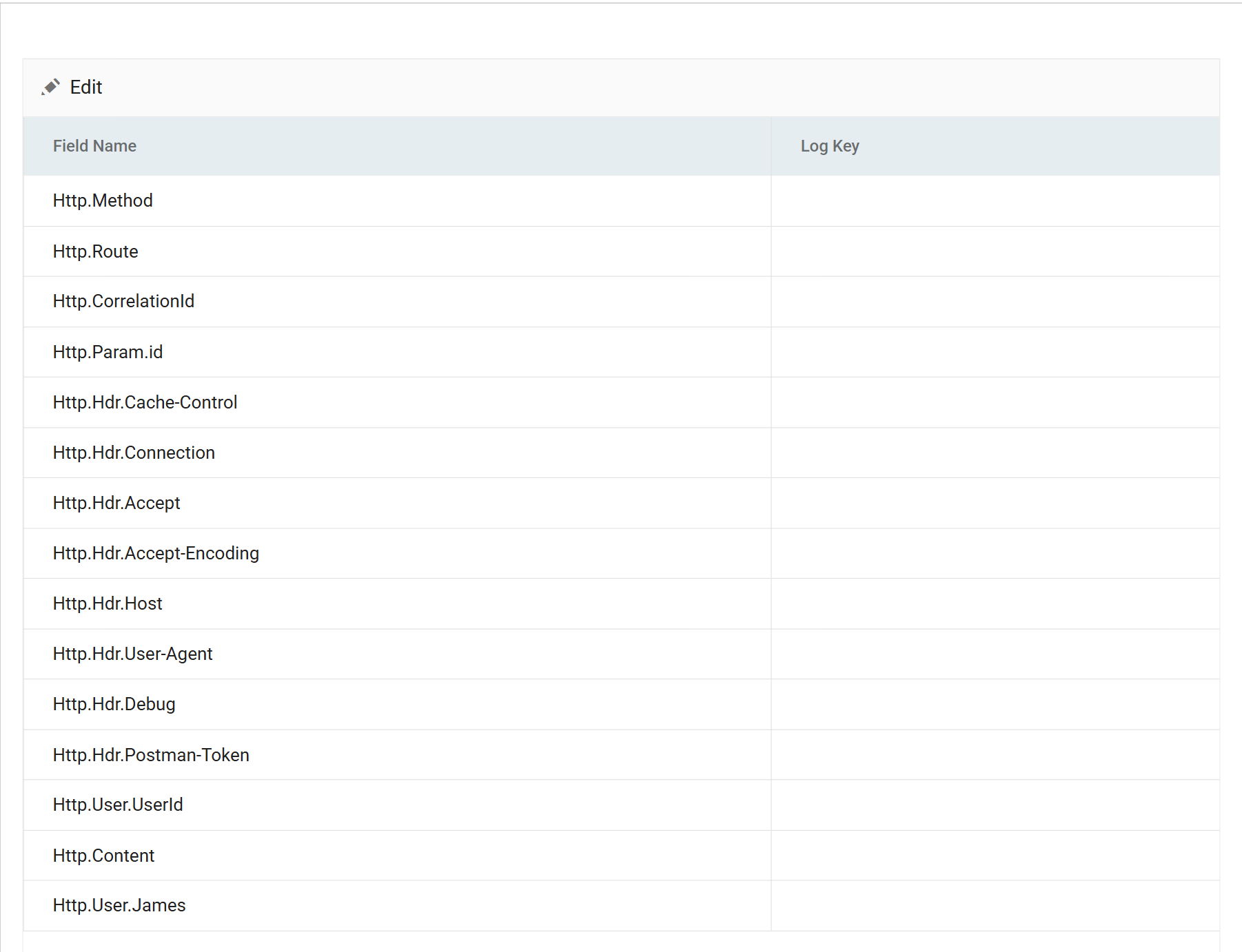 The Field Mapping tab of an Http Redirect writer: a grid of Field Name and Log Key with the fifteen Http fields of the WebAPI reader above it, and an Edit button