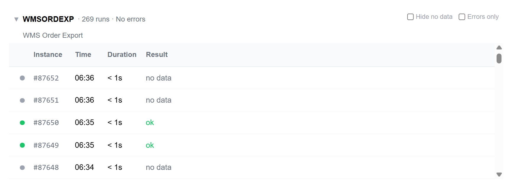 An integration card, with its run count and summary, the Hide no data and Errors only filters, and the table of recent runs
