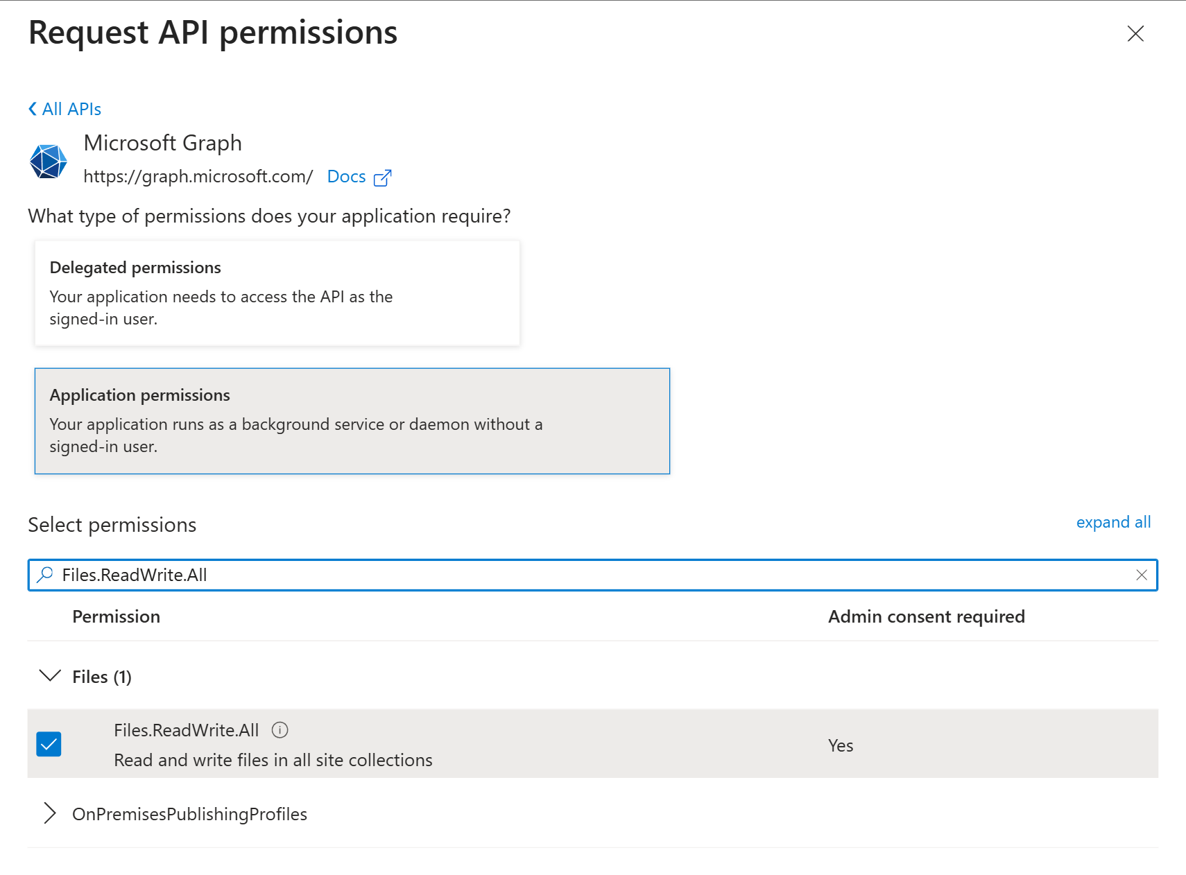 The Request API permissions pane with Application permissions selected and Files.ReadWrite.All ticked, its Admin consent required column reading Yes