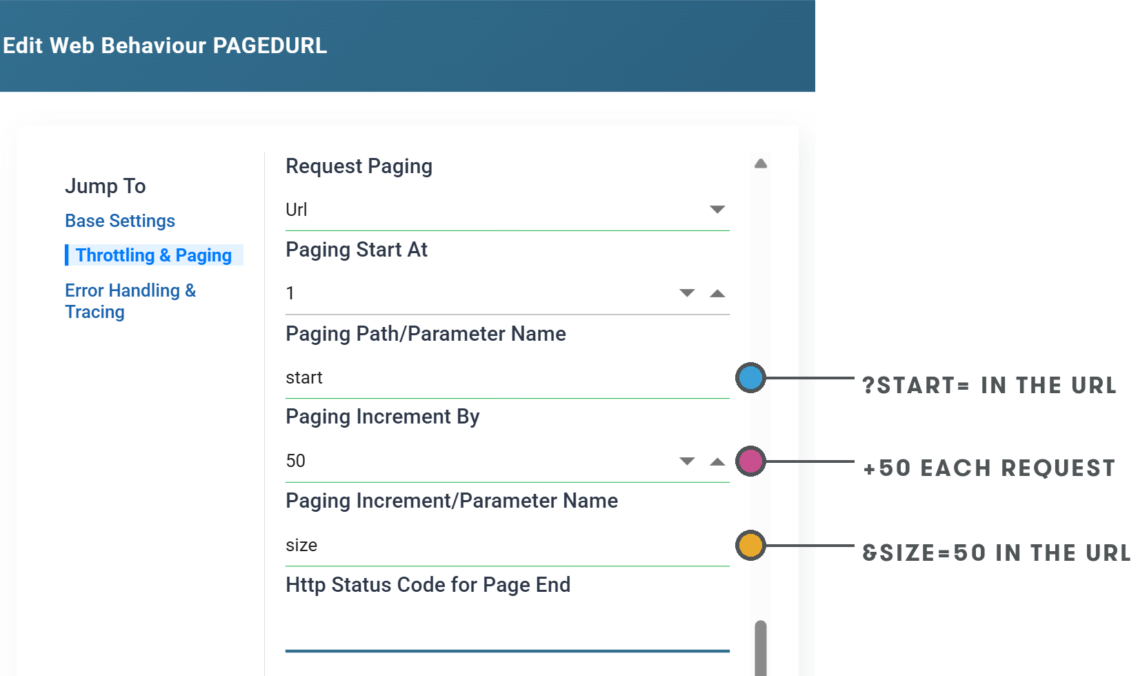 The same section with Request Paging set to Url, Paging Path/Parameter Name start, Paging Increment By 50 and Paging Increment/Parameter Name size