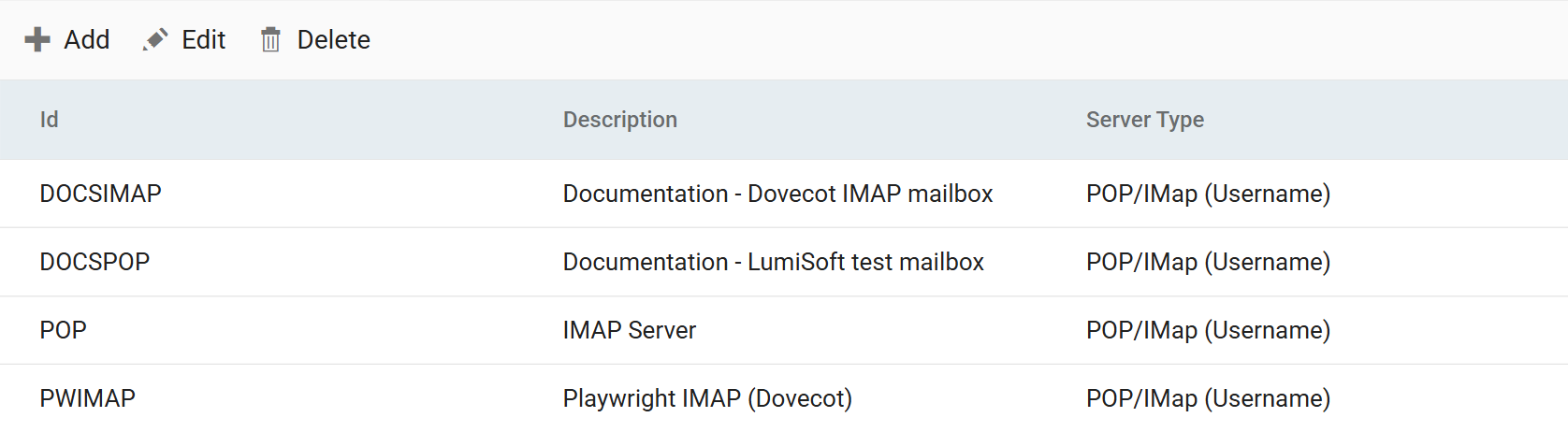 The POP3/IMAP Servers grid with its Add, Edit and Delete toolbar, listing four records by Id, Description and Server Type, DOCSIMAP first