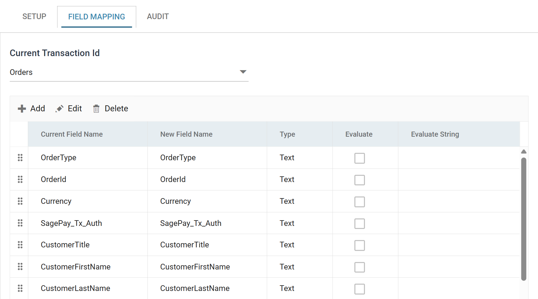 The Field Mapping tab of a Map transform: the Current Transaction Id drop-down, an Add, Edit and Delete toolbar, and a grid of Current Field Name, New Field Name, Type, Evaluate and Evaluate String