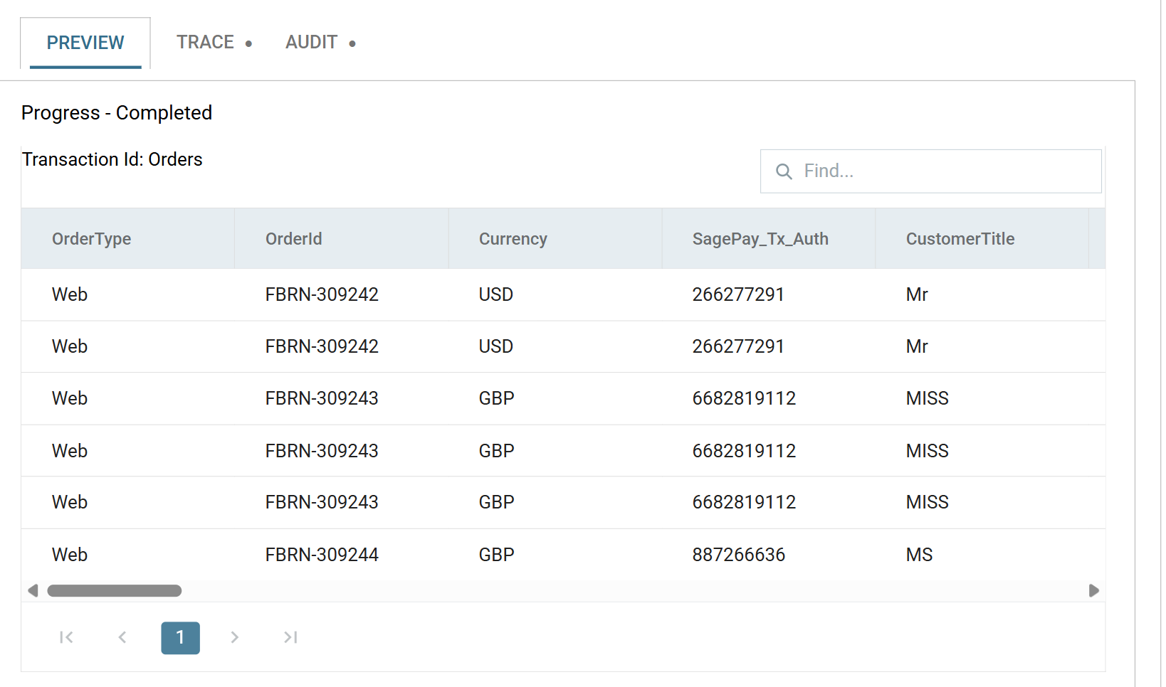 The Preview tab after a run: the Preview, Trace and Audit tabs, the progress line, the transaction id, a Find box, the data grid and its pager