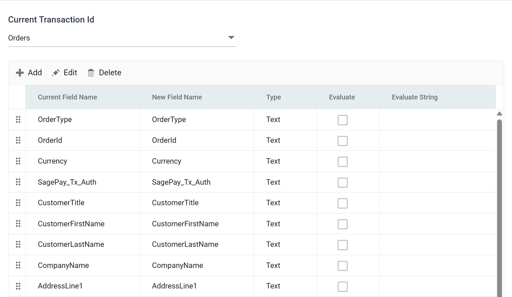 The Map transform's Field Mapping tab, showing the Current Transaction Id drop-down above a grid of Current Field Name, New Field Name, Type, Evaluate and Evaluate String