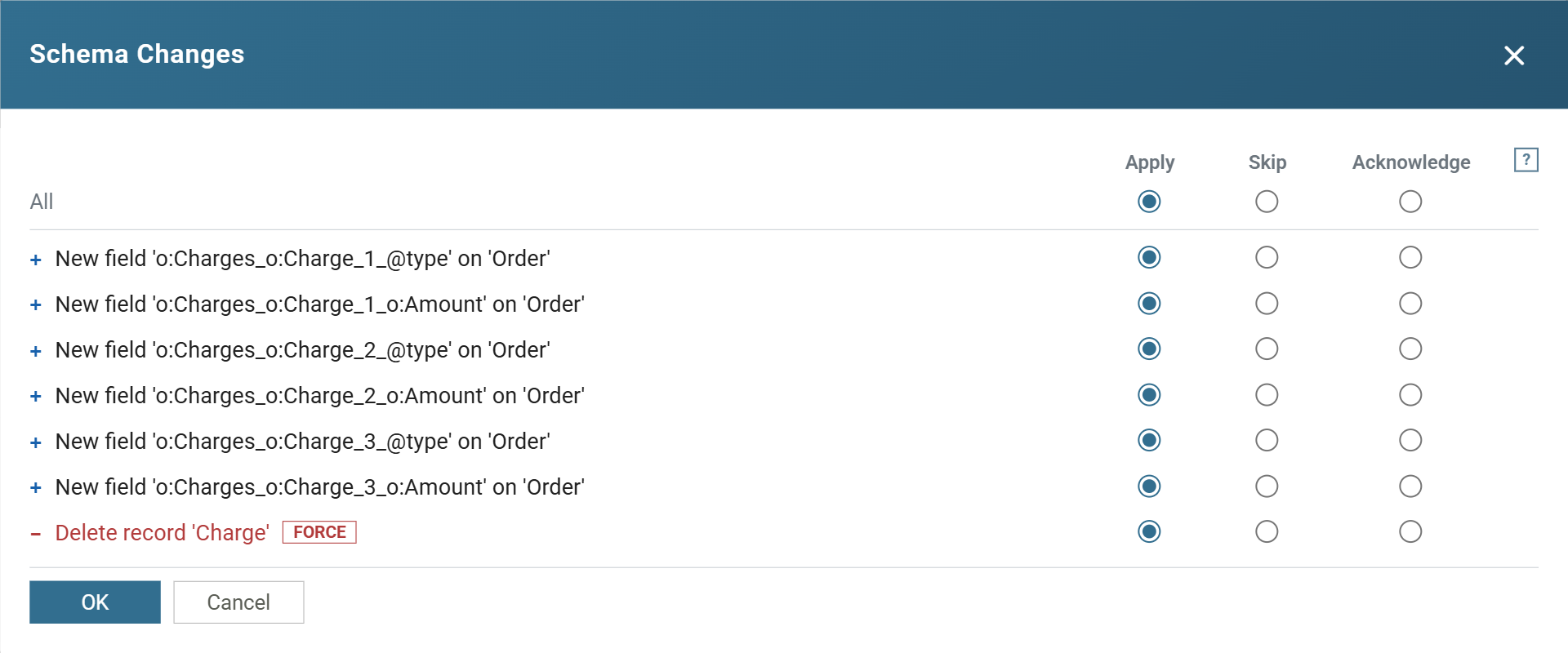 The Schema Changes review listing six new fields on Order, from o:Charges_o:Charge_1_@type to o:Charges_o:Charge_3_o:Amount, and a FORCE deletion of the record Charge