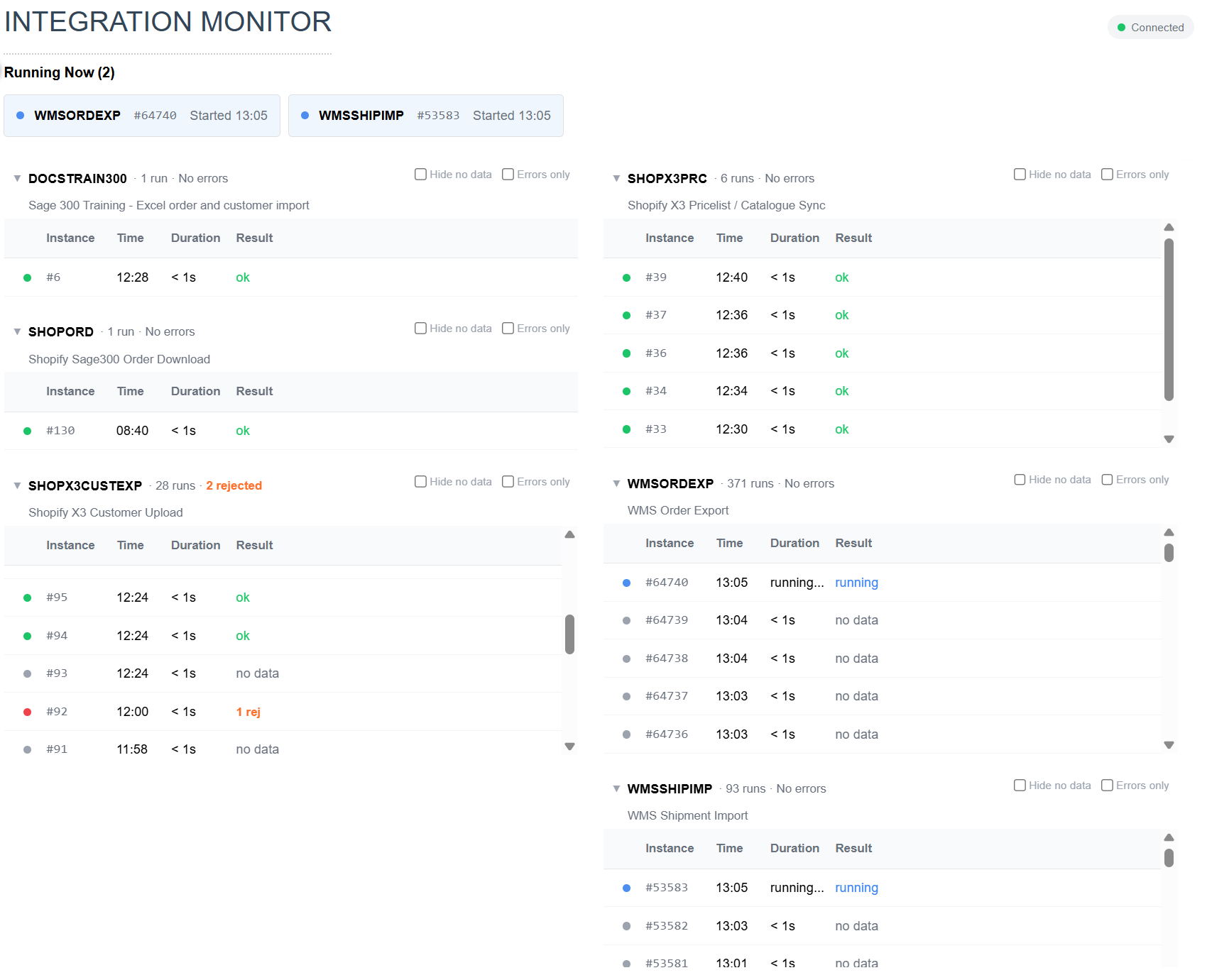 The Integration Monitor, with two integrations under Running Now and a panel per integration listing its recent runs with their time, duration and result