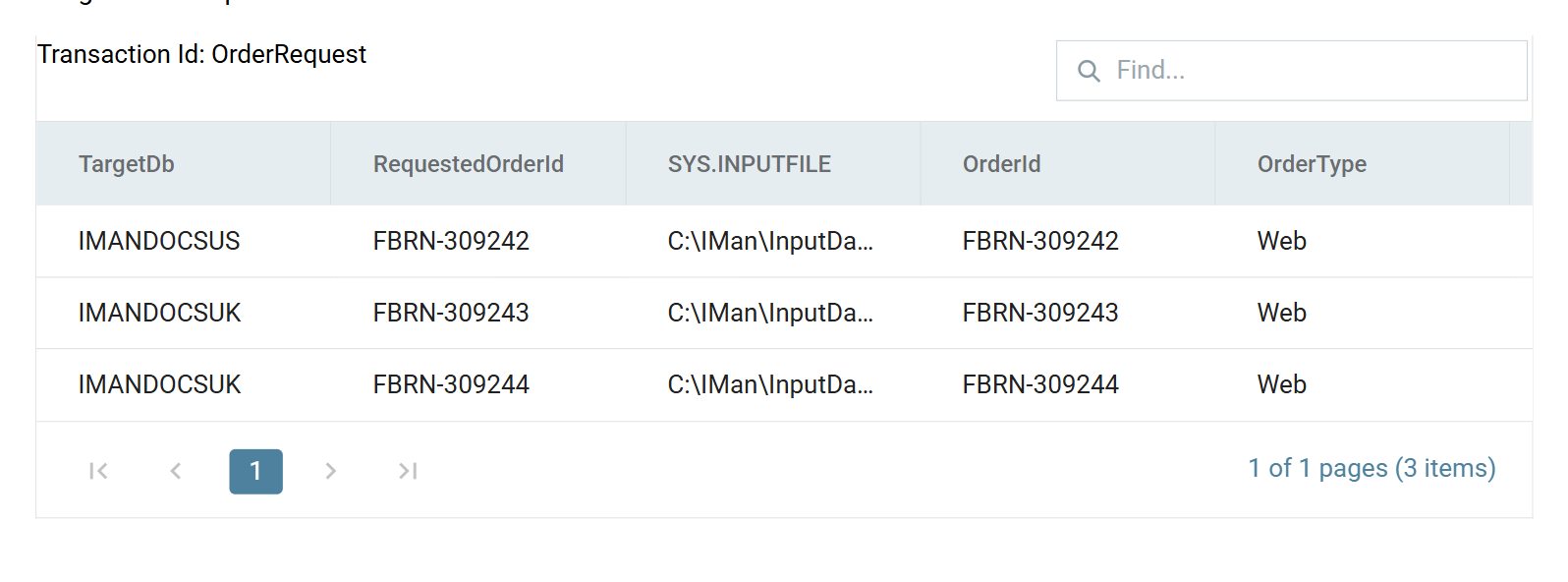 The preview grid for transaction OrderRequest, showing three rows. The TargetDb column reads IMANDOCSUS, IMANDOCSUK and IMANDOCSUK; RequestedOrderId reads FBRN-309242, -309243 and -309244; and the OrderId column returned by each query matches the order requested on that row.