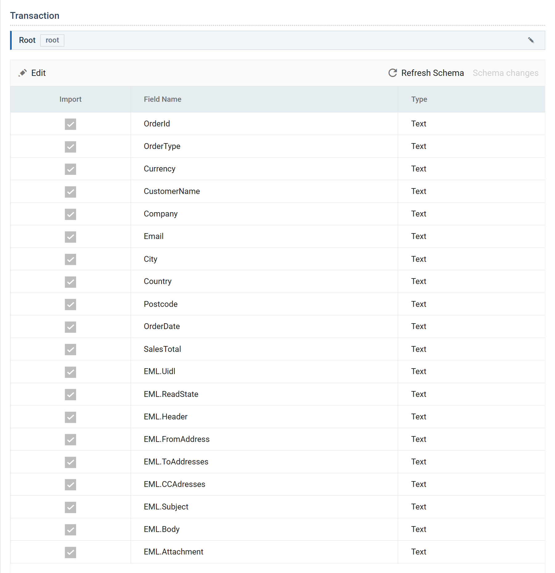The reader's Field Mapping grid: an Import checkbox, Field Name and Type for twenty fields. The first eleven are the attachment's columns from OrderId to SalesTotal, and the last nine are EML.Uidl, EML.ReadState, EML.Header, EML.FromAddress, EML.ToAddresses, EML.CCAdresses, EML.Subject, EML.Body and EML.Attachment. Every field is Text and every Import box is ticked.
