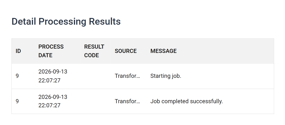 The Detail Processing Results table on the Scheduling screen, two rows for job 9 at 22:07:27, Starting job and Job completed successfully.