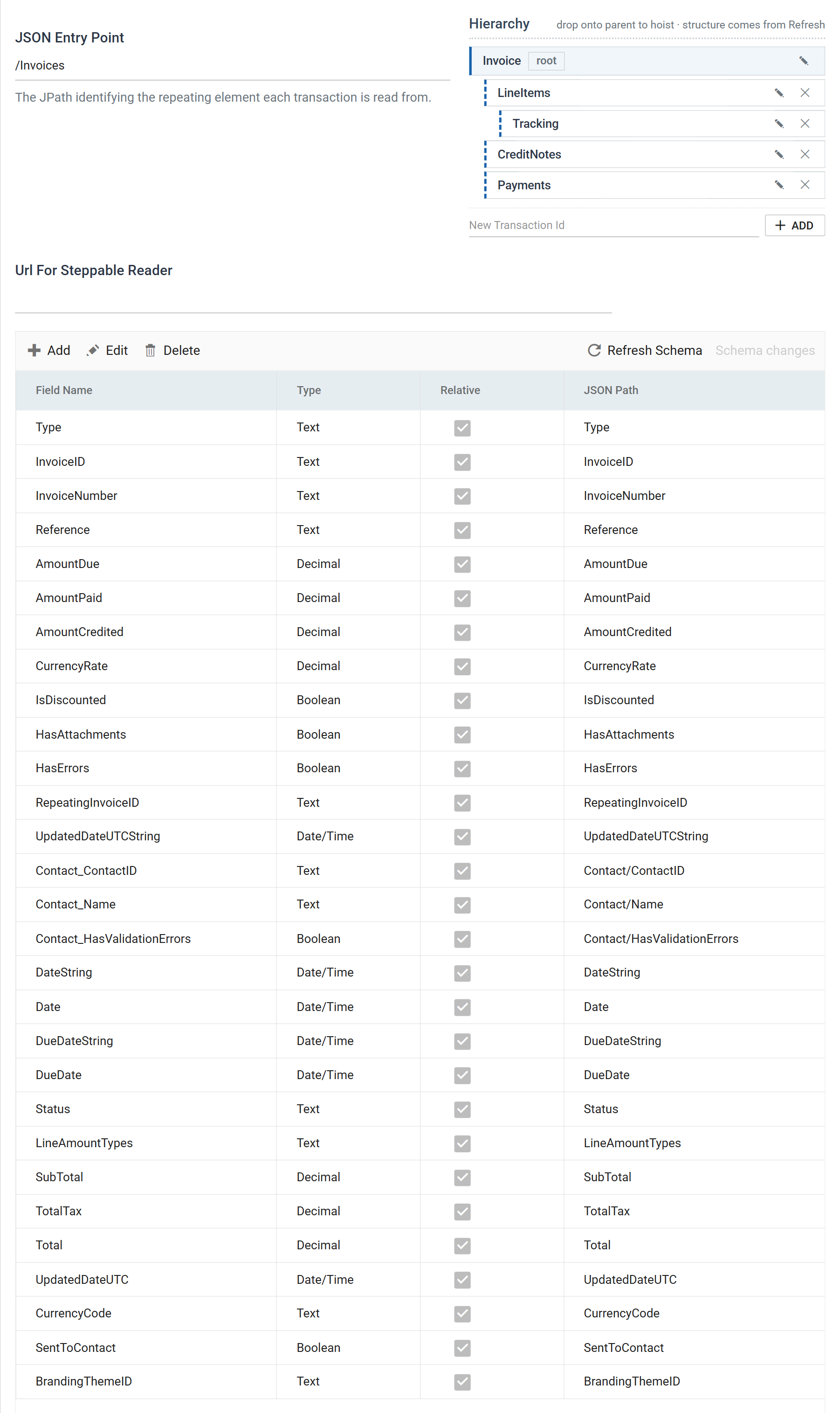 The Field Mapping tab after applying the detected schema. The Hierarchy tree shows Invoice at the root with LineItems, CreditNotes and Payments beneath it and Tracking nested under LineItems; the field grid below lists the root's detected fields with their Field Name, Type, Relative tick and JSON Path — among them AmountDue as a Decimal, HasAttachments as a Boolean, UpdatedDateUTCString as a Date/Time, and Contact_ContactID reading Contact/ContactID.