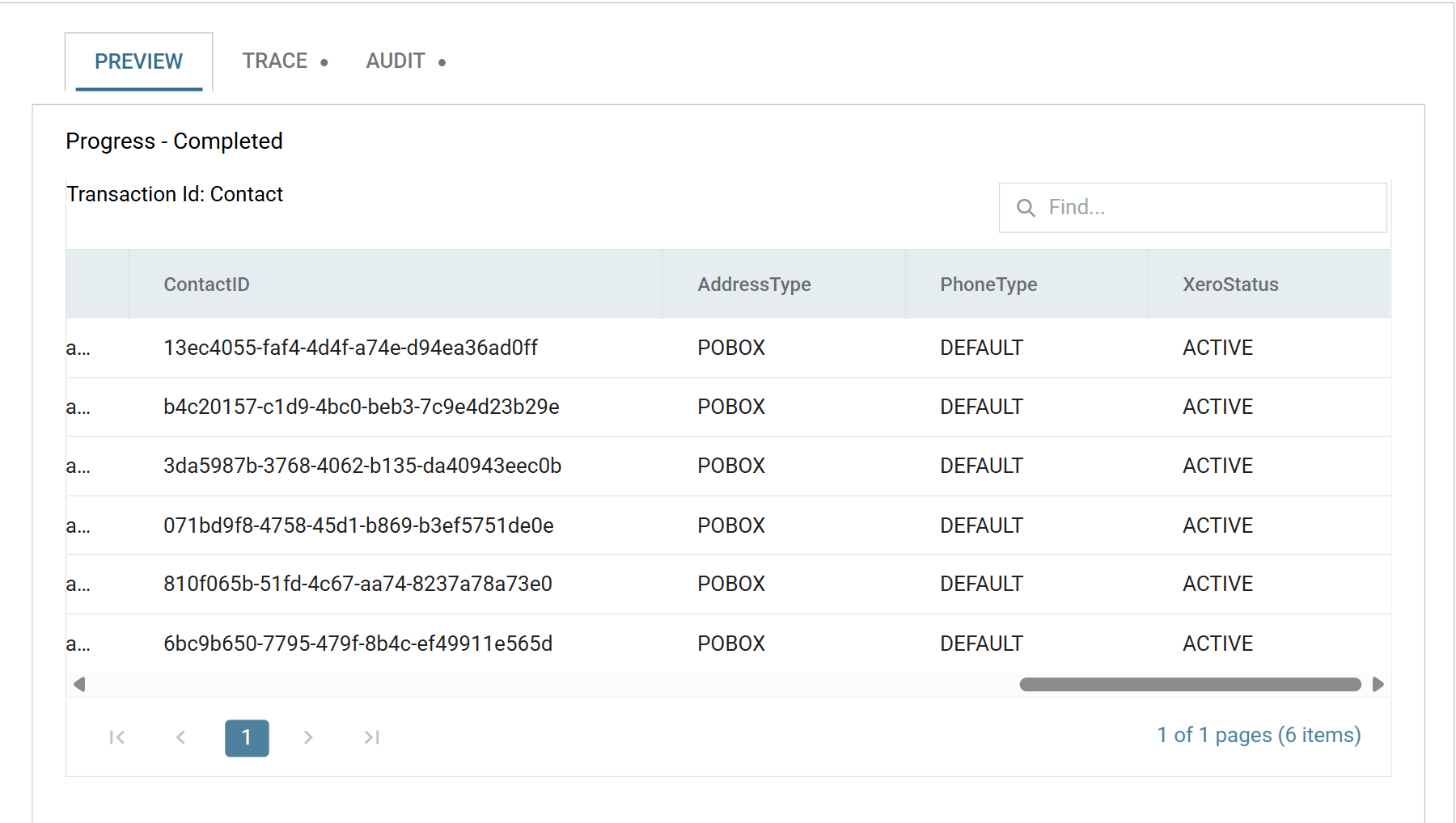 The JSON Writer's preview grid scrolled right. The ContactID column holds six distinct GUIDs, AddressType reads POBOX and PhoneType DEFAULT on every row, and XeroStatus now reads ACTIVE on every row. The pager reads 1 of 1 pages, 6 items.