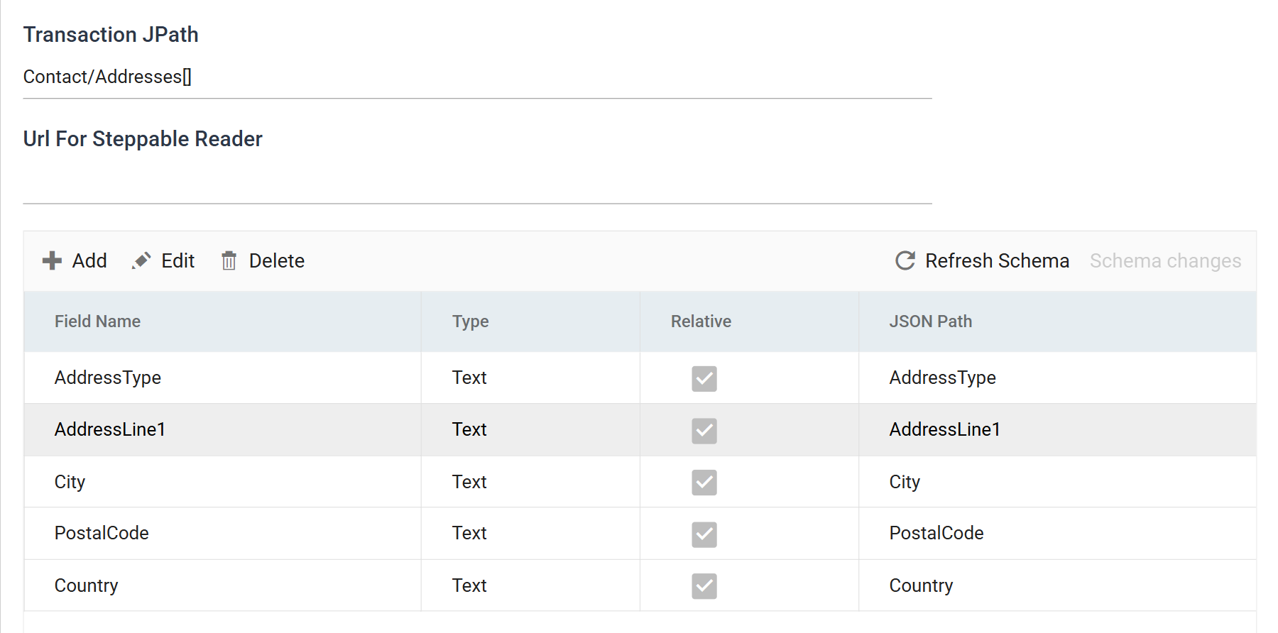 The PostalAddress child transaction selected, with Transaction JPath set to Contact slash Addresses with an array suffix and an empty Url For Steppable Reader, and a field grid holding AddressType, AddressLine1, City, PostalCode and Country.