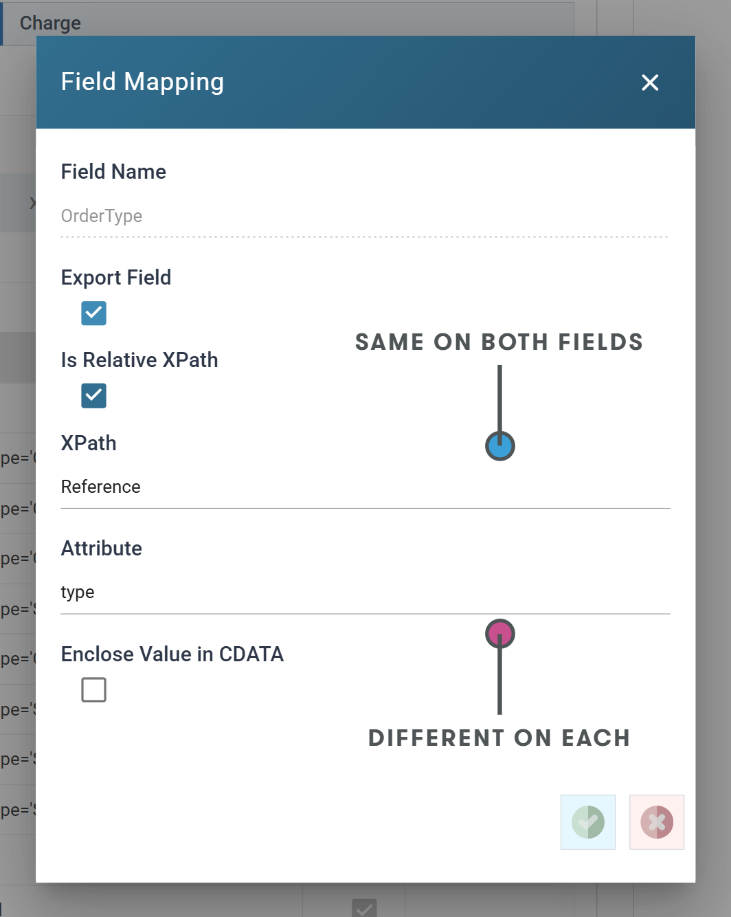 The Xml Writer's Field Mapping dialog for OrderType, annotated. Field Name is OrderType, Export Field and Is Relative XPath are ticked, XPath is Reference with a callout reading SAME ON BOTH FIELDS, and Attribute is type with a callout reading DIFFERENT ON EACH.