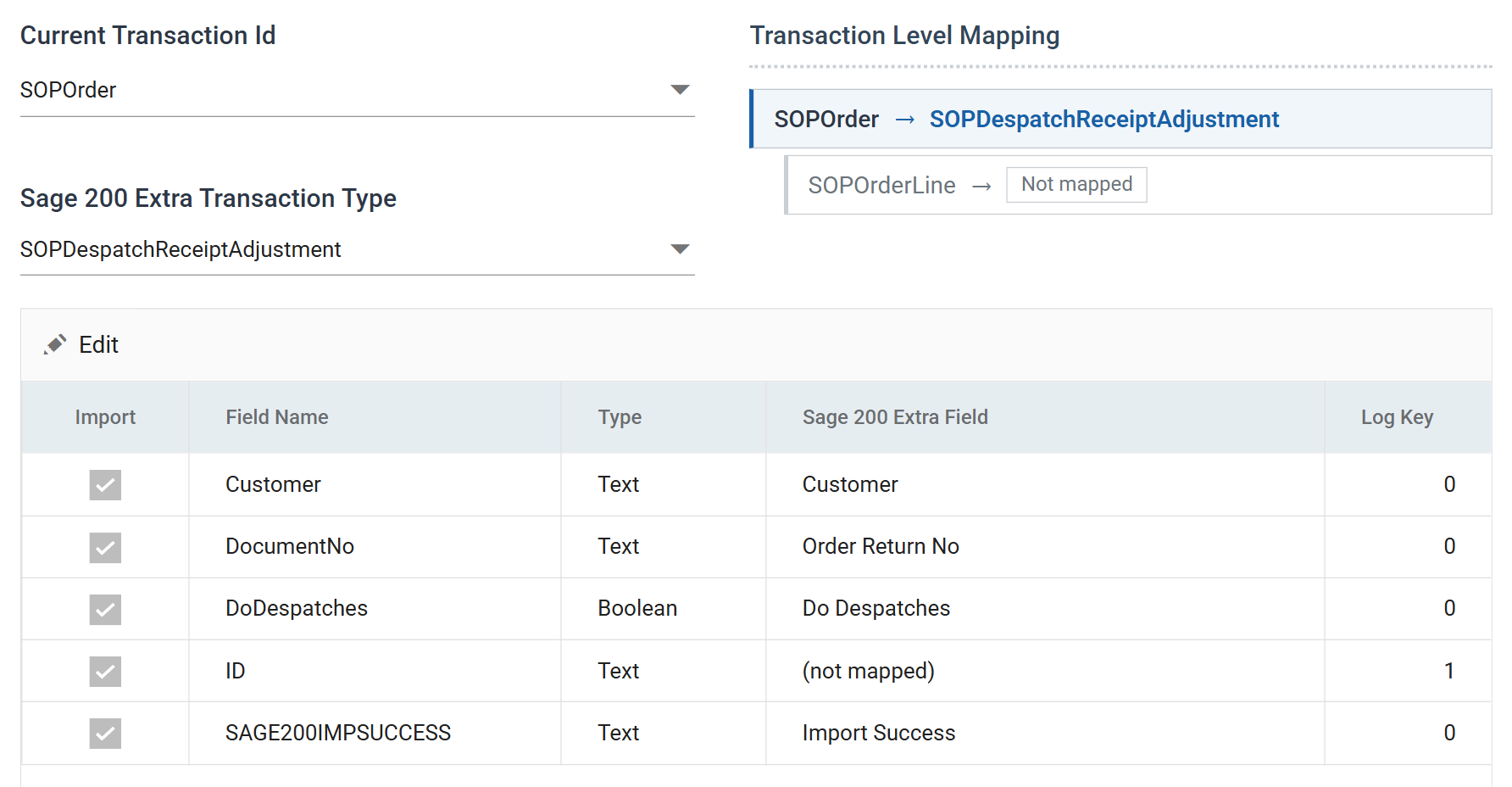 The connector's Field Mapping tab: Current Transaction Id SOPOrder mapped to Sage 200 Extra Transaction Type SOPDespatchReceiptAdjustment with SOPOrderLine not mapped, and a field grid pairing Customer with Customer, DocumentNo with Order Return No, DoDespatches with Do Despatches, ID with (not mapped) at Log Key 1, and SAGE200IMPSUCCESS with Import Success