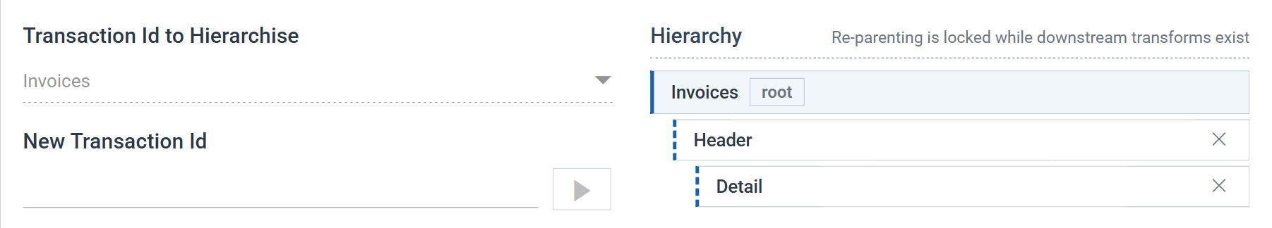 The Hierarchy transform's Field Mapping tab: Transaction Id to Hierarchise set to Invoices and an empty New Transaction Id box on the left, and on the right a Hierarchy tree showing Invoices marked root, with Header indented beneath it and Detail beneath that