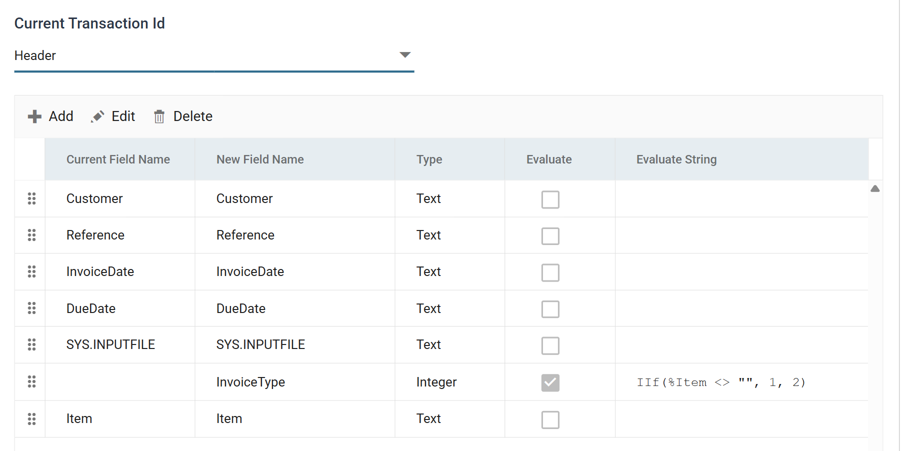 The Map transform's Field Mapping tab with Current Transaction Id set to Header: a grid of Customer, Reference, InvoiceDate, DueDate, SYS.INPUTFILE, InvoiceType and Item, in which only InvoiceType has its Evaluate box ticked and an Evaluate String of IIf(%Item <> "", 1, 2)