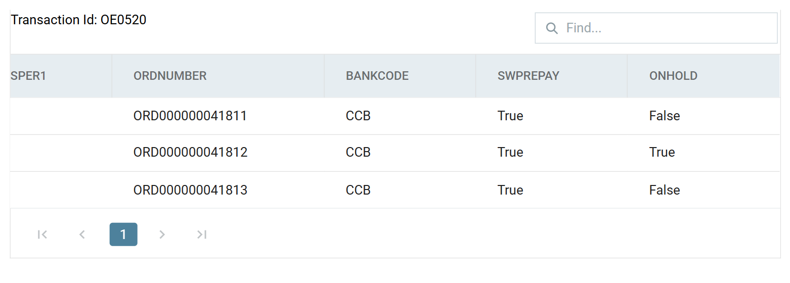 The connector's preview after a refresh, scrolled right to show SALESPER1, ORDNUMBER holding ORD000000041811 to ORD000000041813, BANKCODE CCB, SWPREPAY True, and ONHOLD which is True on the second of the three orders