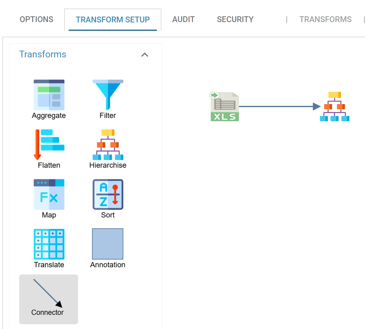 The Transforms palette, and the design surface showing the Excel Reader connected to a Hierarchise transform