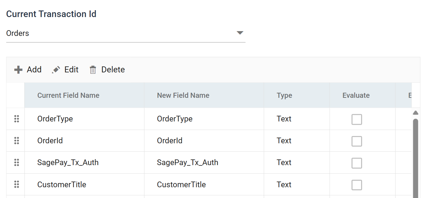 The Map transform's Field Mapping tab, with Orders selected in the Current Transaction Id drop-down and the Add, Edit and Delete buttons above the field grid