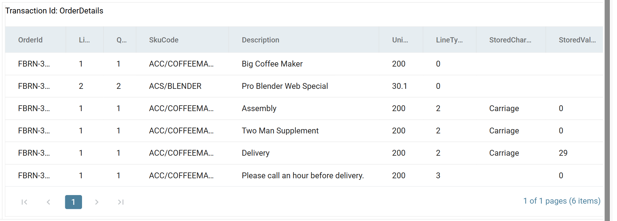 The expanded OrderDetails grid for the first order, showing two item lines with LineType 0, three charge lines with LineType 2 and Carriage, and a comment line with LineType 3