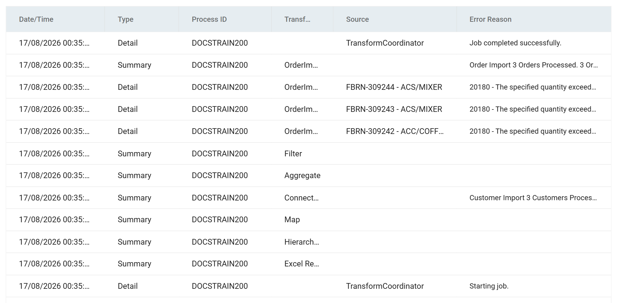 The Audit Log results grid listing the summary and detail rows for the run, with the order reference and item code in the Source column