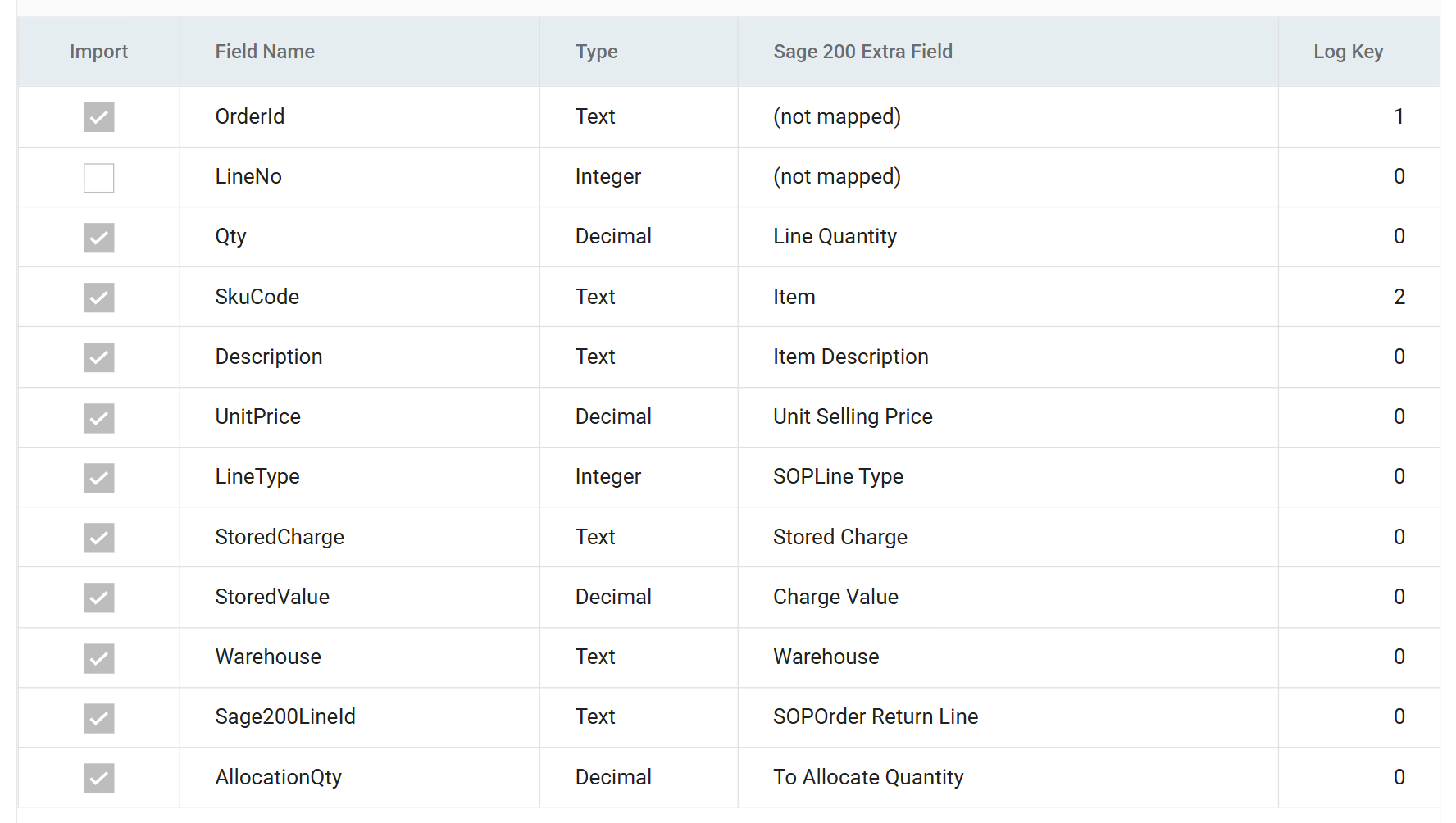 The order connector's OrderDetails mapping with Sage200LineId mapped to SOPOrder Return Line and AllocationQty to To Allocate Quantity, both with their Import boxes ticked