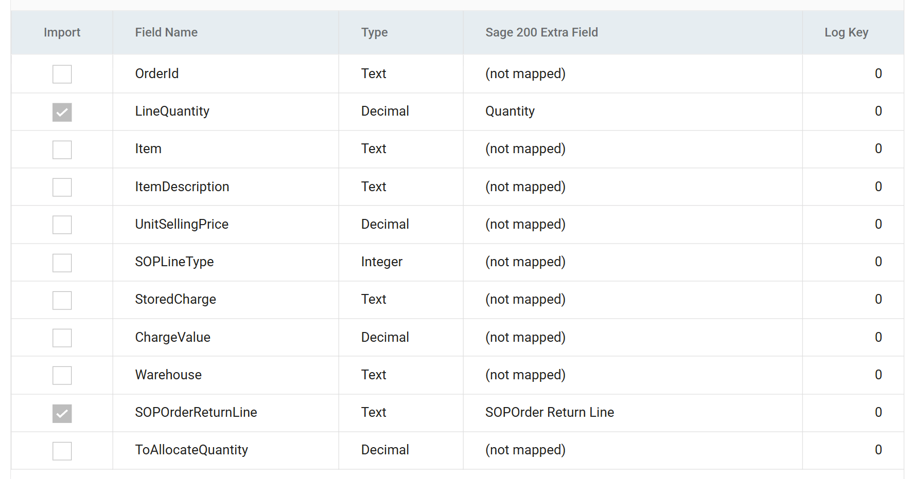 The despatch line mapping with LineQuantity mapped to Quantity and SOPOrderReturnLine mapped to SOPOrder Return Line