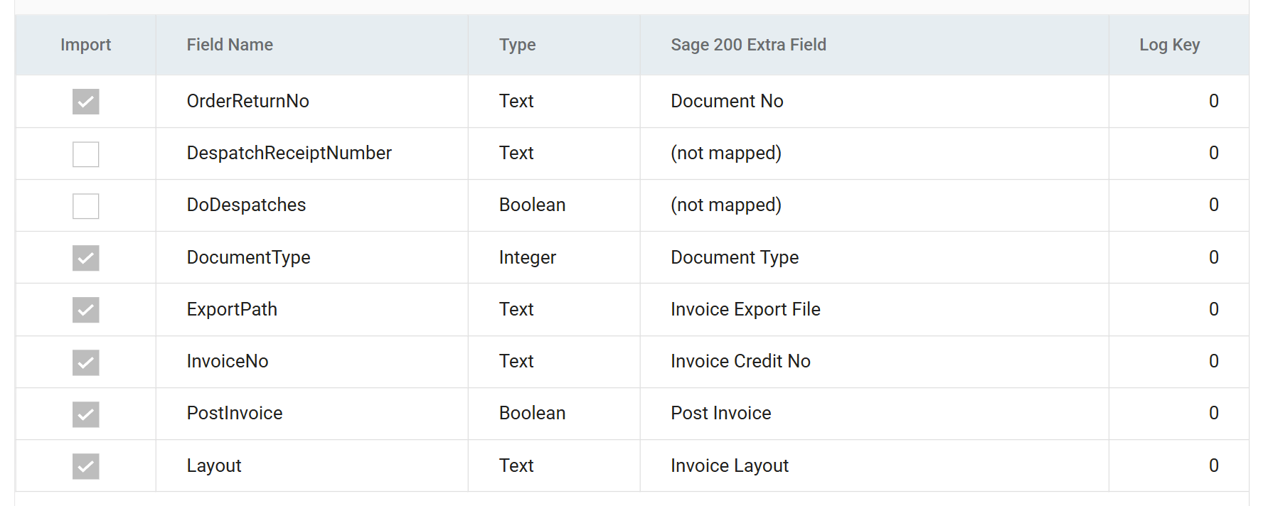 The invoice print mapping with OrderReturnNo mapped to Document No, DocumentType to Document Type, ExportPath to Invoice Export File, InvoiceNo to Invoice Credit No, PostInvoice to Post Invoice and Layout to Invoice Layout