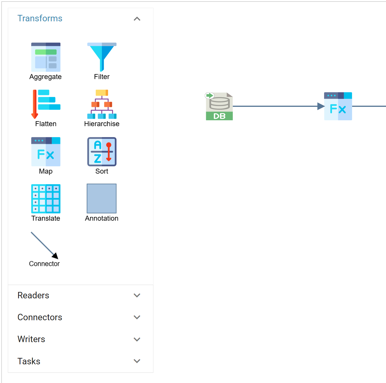 The Transform Setup tab with the Transforms palette expanded, and the Database Reader connected to a Map.