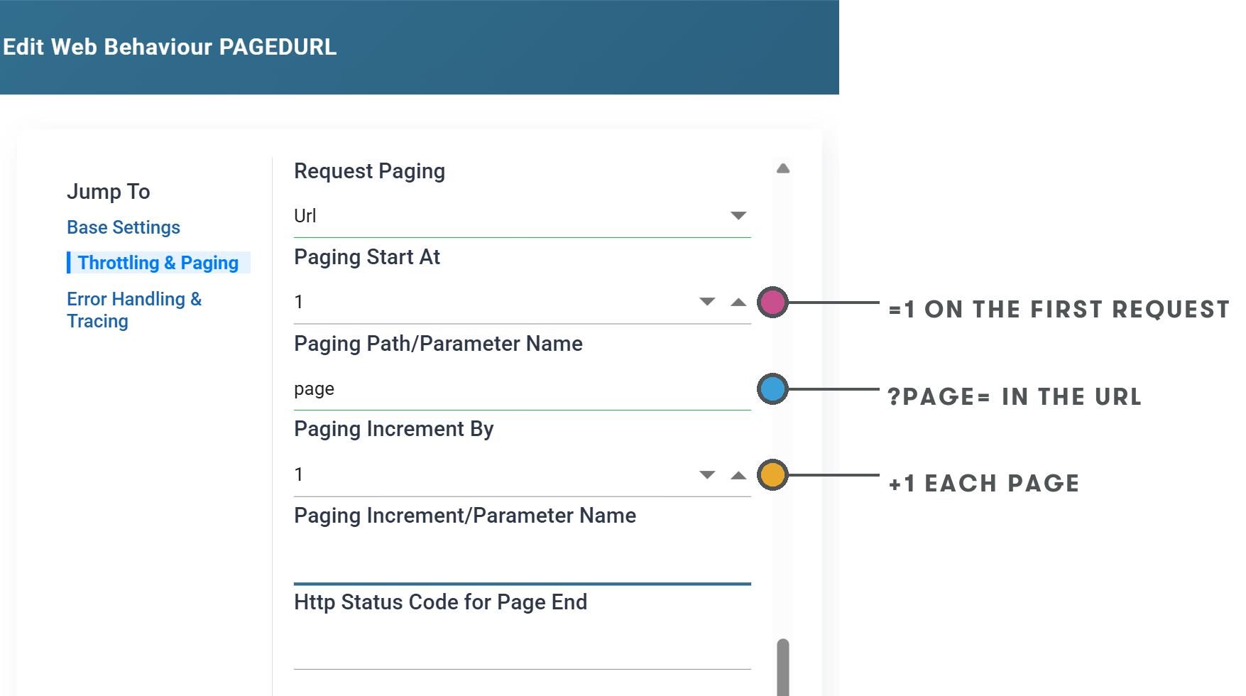 The Throttling and Paging section of a Webservice Behaviour, with Request Paging set to Url, Paging Start At 1, Paging Path/Parameter Name page, Paging Increment By 1, and Paging Increment/Parameter Name left empty
